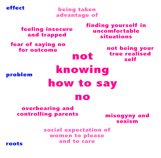 Women Without Boundaries Become Targets - Becoming a Nasty Cow Saved Me